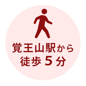 駅近